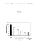 SKIN-WHITENING AGENT CONTAINING POLYPHENOL COMPOUND diagram and image