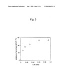 SKIN-WHITENING AGENT CONTAINING POLYPHENOL COMPOUND diagram and image