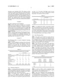 SKIN-WHITENING AGENT CONTAINING POLYPHENOL COMPOUND diagram and image