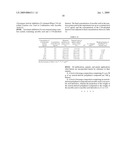 SKIN-WHITENING AGENT CONTAINING POLYPHENOL COMPOUND diagram and image