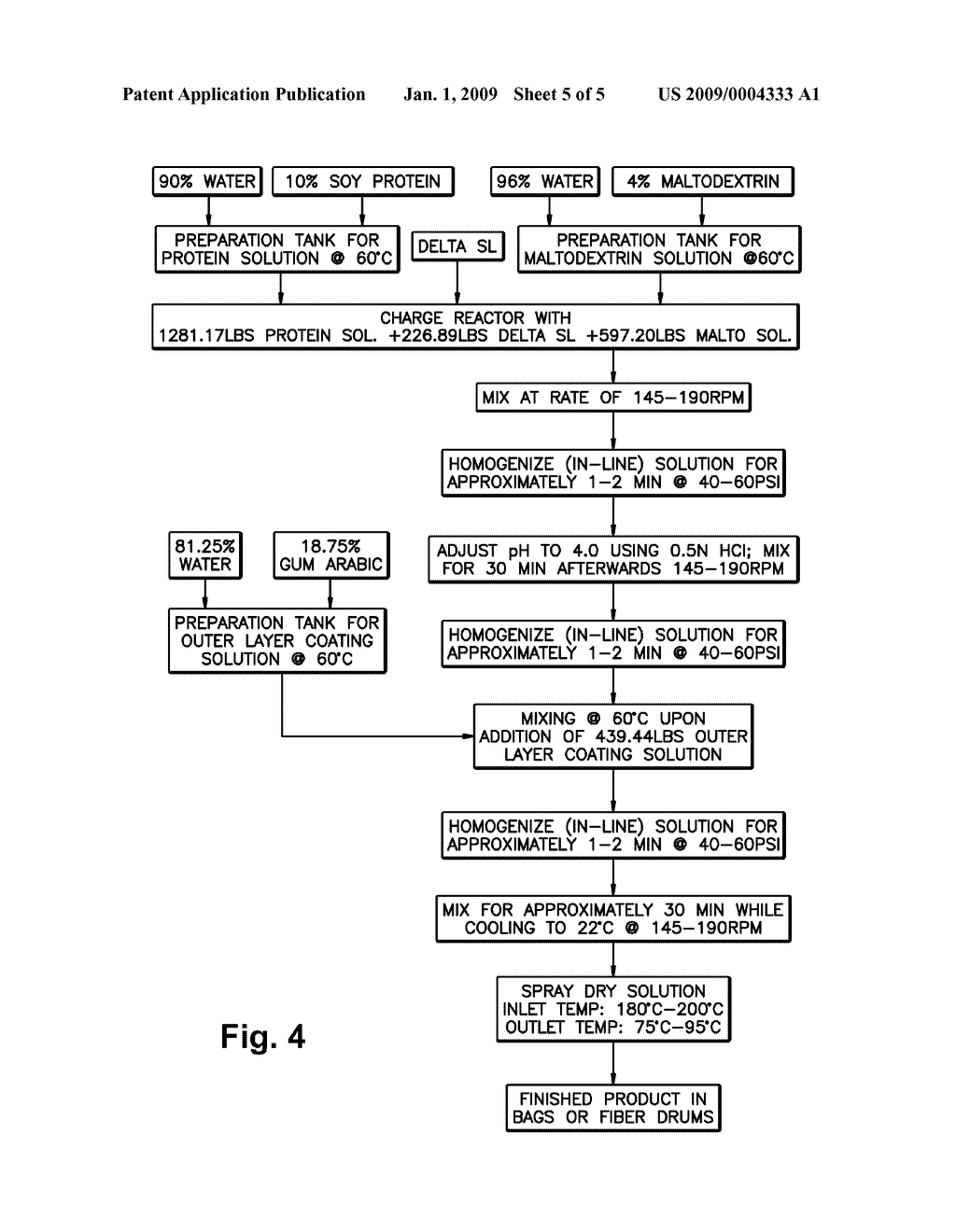 Microencapsulated Oil Product and Method of Making Same - diagram, schematic, and image 06