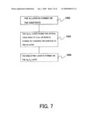 MIRROR AND EXPOSURE APPARATUS HAVING THE SAME diagram and image