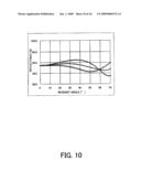 MIRROR AND EXPOSURE APPARATUS HAVING THE SAME diagram and image