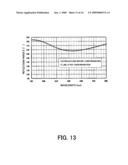 MIRROR AND EXPOSURE APPARATUS HAVING THE SAME diagram and image