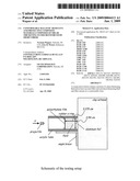 Conformable Ballistic Resistant and Protective Composite Materials Composed of Shear Thickening Fluids Reinforced by Short Fibers diagram and image