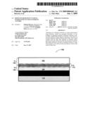 REDUCING RESISTIVITY IN METAL INTERCONNECTS USING INTERFACE CONTROL diagram and image