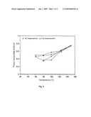 PROTON-CONDUCTING POLYMER MEMBRANE diagram and image