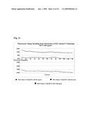 METHODS AND COMPOSITIONS FOR PROCESSES OF RAPID SELECTION AND PRODUCTION OF NUCLEIC ACID APTAMERS diagram and image