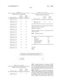 Novel nucleotide and amino acid sequences, and assays and methods of use thereof for diagnosis of ovarian cancer diagram and image