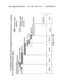 EVERNINOMICIN BIOSYNTHETIC GENES diagram and image