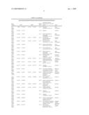 EVERNINOMICIN BIOSYNTHETIC GENES diagram and image