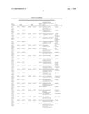 EVERNINOMICIN BIOSYNTHETIC GENES diagram and image