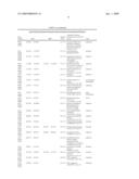 EVERNINOMICIN BIOSYNTHETIC GENES diagram and image