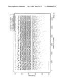 Methods for identifying and using SNP panels diagram and image