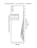 Methods for identifying and using SNP panels diagram and image