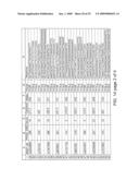 Methods for identifying and using SNP panels diagram and image