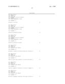 Methods for identifying and using SNP panels diagram and image