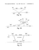 7B2 Knockout transgenic animals as models of endocrine disease diagram and image