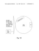 7B2 Knockout transgenic animals as models of endocrine disease diagram and image