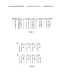 METHODS AND COMPOSITIONS FOR ISOLATING NUCLEIC ACID SEQUENCE VARIANTS diagram and image