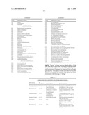 METHODS TO ENHANCE THE ACTIVITY OF LIGNOCELLULOSE-DEGRADING ENZYMES diagram and image