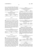 METHODS TO ENHANCE THE ACTIVITY OF LIGNOCELLULOSE-DEGRADING ENZYMES diagram and image