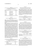 METHODS TO ENHANCE THE ACTIVITY OF LIGNOCELLULOSE-DEGRADING ENZYMES diagram and image