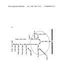 Process For Producing Protein With Reduction of Acidic Sugar Chain and Glycoprotein Produced Thereby diagram and image