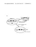 Process For Producing Protein With Reduction of Acidic Sugar Chain and Glycoprotein Produced Thereby diagram and image