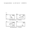 Process For Producing Protein With Reduction of Acidic Sugar Chain and Glycoprotein Produced Thereby diagram and image