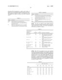 METHODS AND COMPOSITIONS FOR DIAGNOSIS AND/OR PROGNOSIS IN SYSTEMIC INFLAMMATORY RESPONSE SYNDROMES diagram and image