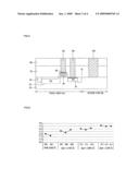 METHOD FOR MANUFACTURING IMAGE SENSOR diagram and image