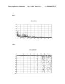 METHOD FOR MANUFACTURING IMAGE SENSOR diagram and image