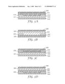 METHODS FOR MAKING ELECTRONIC DEVICES WITH A SOLUTION DEPOSITED GATE DIELECTRIC diagram and image