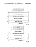 Method of Integration of a MIM Capacitor with a Lower Plate of Metal Gate Material Formed on an STI Region or a Silicide Region Formed in or on the Surface of a Doped Well with a High K Dielectric Material diagram and image