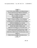 Method of Integration of a MIM Capacitor with a Lower Plate of Metal Gate Material Formed on an STI Region or a Silicide Region Formed in or on the Surface of a Doped Well with a High K Dielectric Material diagram and image