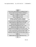 Method of Integration of a MIM Capacitor with a Lower Plate of Metal Gate Material Formed on an STI Region or a Silicide Region Formed in or on the Surface of a Doped Well with a High K Dielectric Material diagram and image