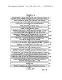 Method of Integration of a MIM Capacitor with a Lower Plate of Metal Gate Material Formed on an STI Region or a Silicide Region Formed in or on the Surface of a Doped Well with a High K Dielectric Material diagram and image