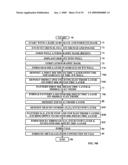 Method of Integration of a MIM Capacitor with a Lower Plate of Metal Gate Material Formed on an STI Region or a Silicide Region Formed in or on the Surface of a Doped Well with a High K Dielectric Material diagram and image