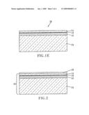 METHOD OF CREATING DEFECT FREE HIGH Ge CONTENT (> 25%) SiGe-ON-INSULATOR (SGOI) SUBSTRATES USING WAFER BONDING TECHNIQUES diagram and image