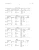 POLISHING LIQUID AND POLISHING METHOD USING THE SAME diagram and image