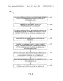 METHODS OF TRIMMING AMORPHOUS CARBON FILM FOR FORMING ULTRA THIN STRUCTURES ON A SUBSTRATE diagram and image