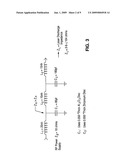 RF SHIELDED, SERIES INDUCTOR, HIGH RF POWER IMPEDANCE MATCHING INTERCONNECTOR FOR CO2 SLAB LASER diagram and image