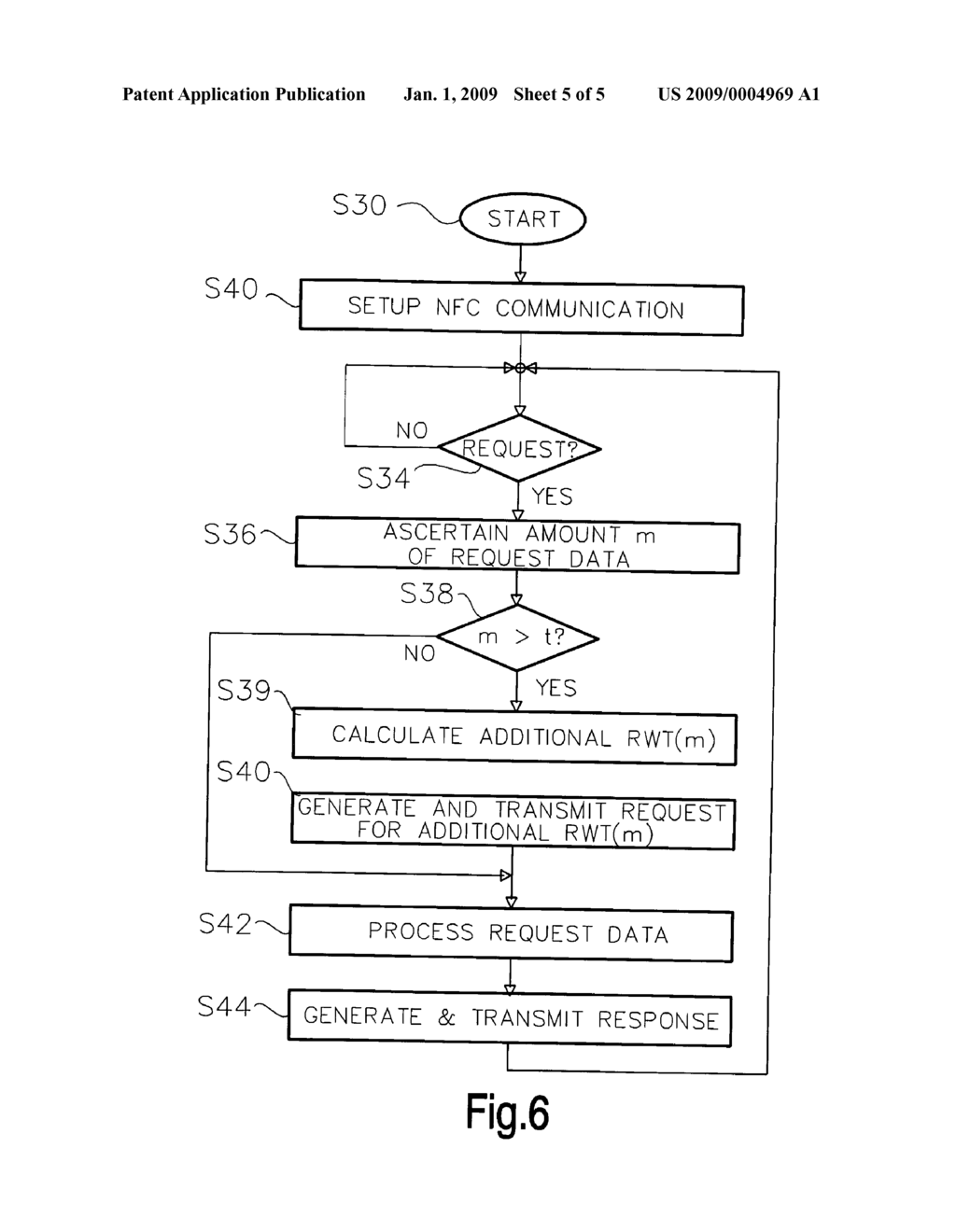 Method and Device for Fast Near-Field Communication - diagram, schematic, and image 06