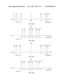 ENHANCED FREQUENCY DOMAIN SPREADING diagram and image