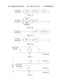 ENHANCED FREQUENCY DOMAIN SPREADING diagram and image