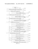 ENHANCED FREQUENCY DOMAIN SPREADING diagram and image