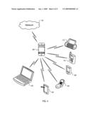 Mobile Device Base Station diagram and image