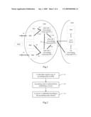 Method For Selecting And Switching Accounting Mode, And Device Thereof diagram and image