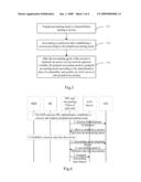 Method For Selecting And Switching Accounting Mode, And Device Thereof diagram and image